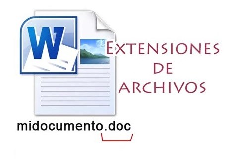 ¿Qué es una extensión de archivo?